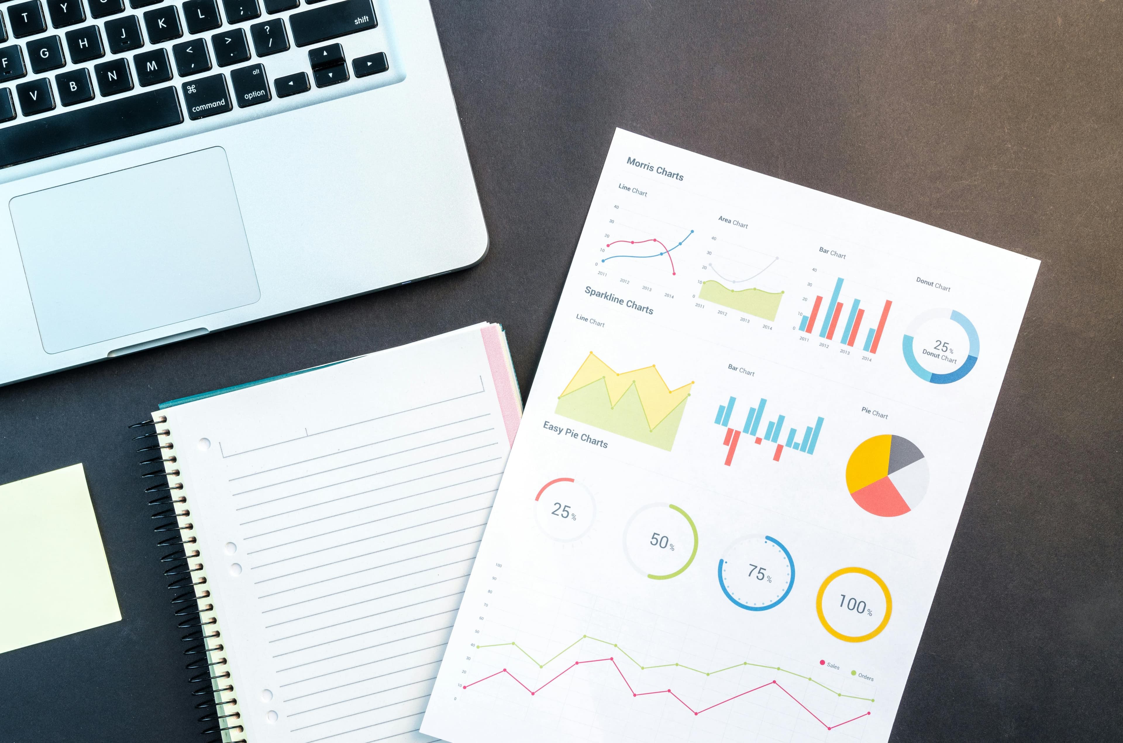 Research and Consultancy Services